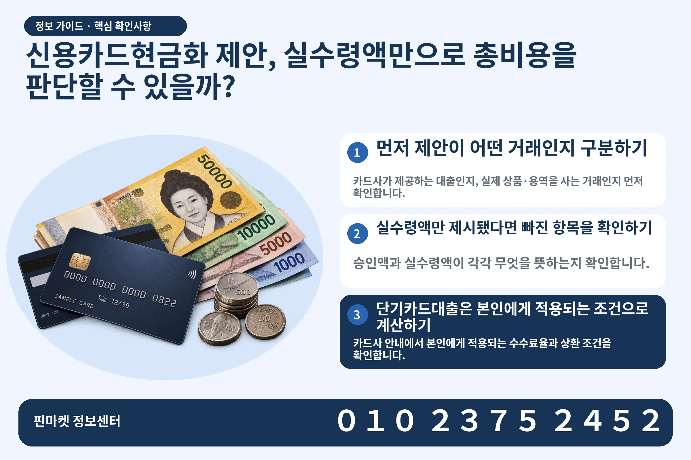 신용카드현금화 제안, 실수령액만으로 총비용을 판단할 수 있을까? · 신용카드 / 현금·동전 · 본문 확인사항: 먼저 제안이 어떤 거래인지 구분하기; 실수령액만 제시됐다면 빠진 항목을 확인하기; 단기카드대출은 본인에게 적용되는 조건으로 계산하기