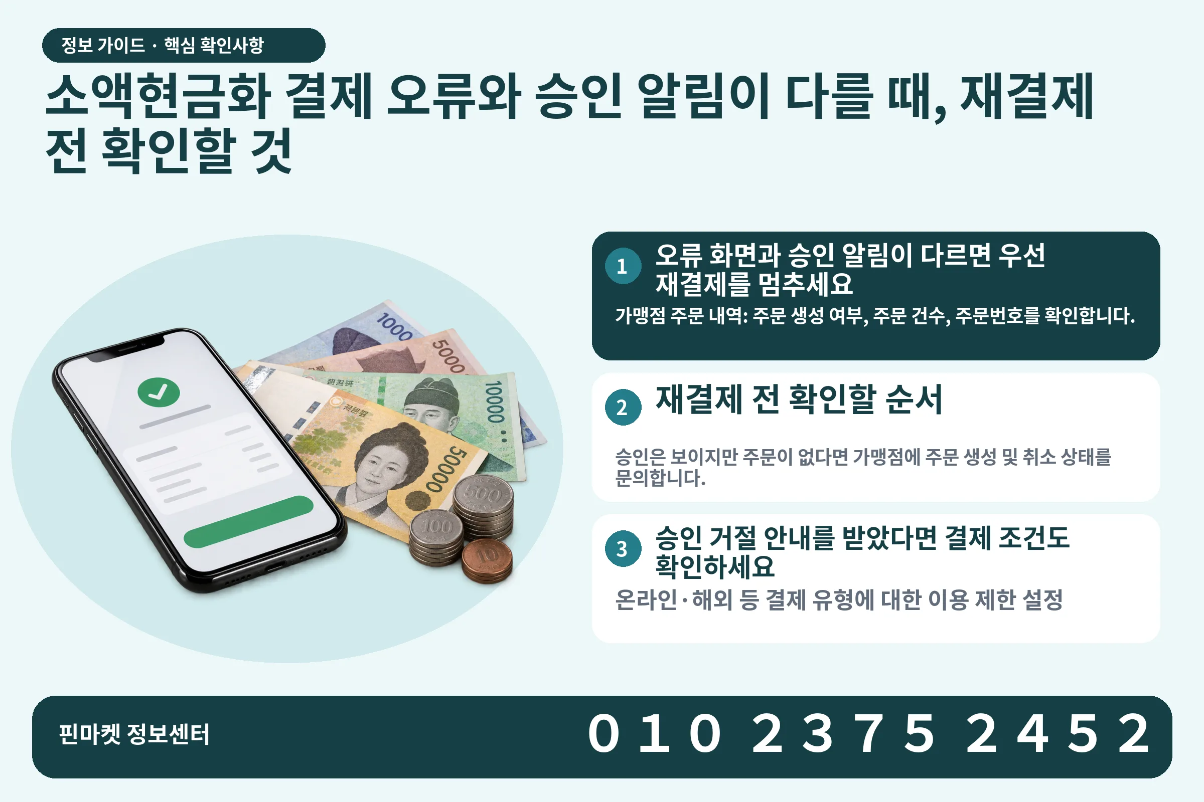 소액현금화 결제 오류와 승인 알림이 다를 때, 재결제 전 확인할 것 · 휴대폰 결제 화면 / 현금·동전 · 본문 확인사항: 오류 화면과 승인 알림이 다르면 우선 재결제를 멈추세요; 재결제 전 확인할 순서; 승인 거절 안내를 받았다면 결제 조건도 확인하세요