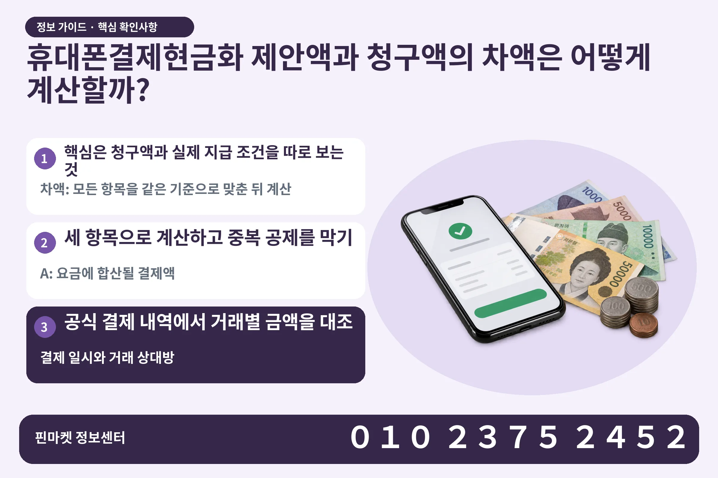 휴대폰결제현금화 제안액과 청구액의 차액은 어떻게 계산할까? · 휴대폰 결제 화면 / 현금·동전 · 본문 확인사항: 핵심은 청구액과 실제 지급 조건을 따로 보는 것; 세 항목으로 계산하고 중복 공제를 막기; 공식 결제 내역에서 거래별 금액을 대조