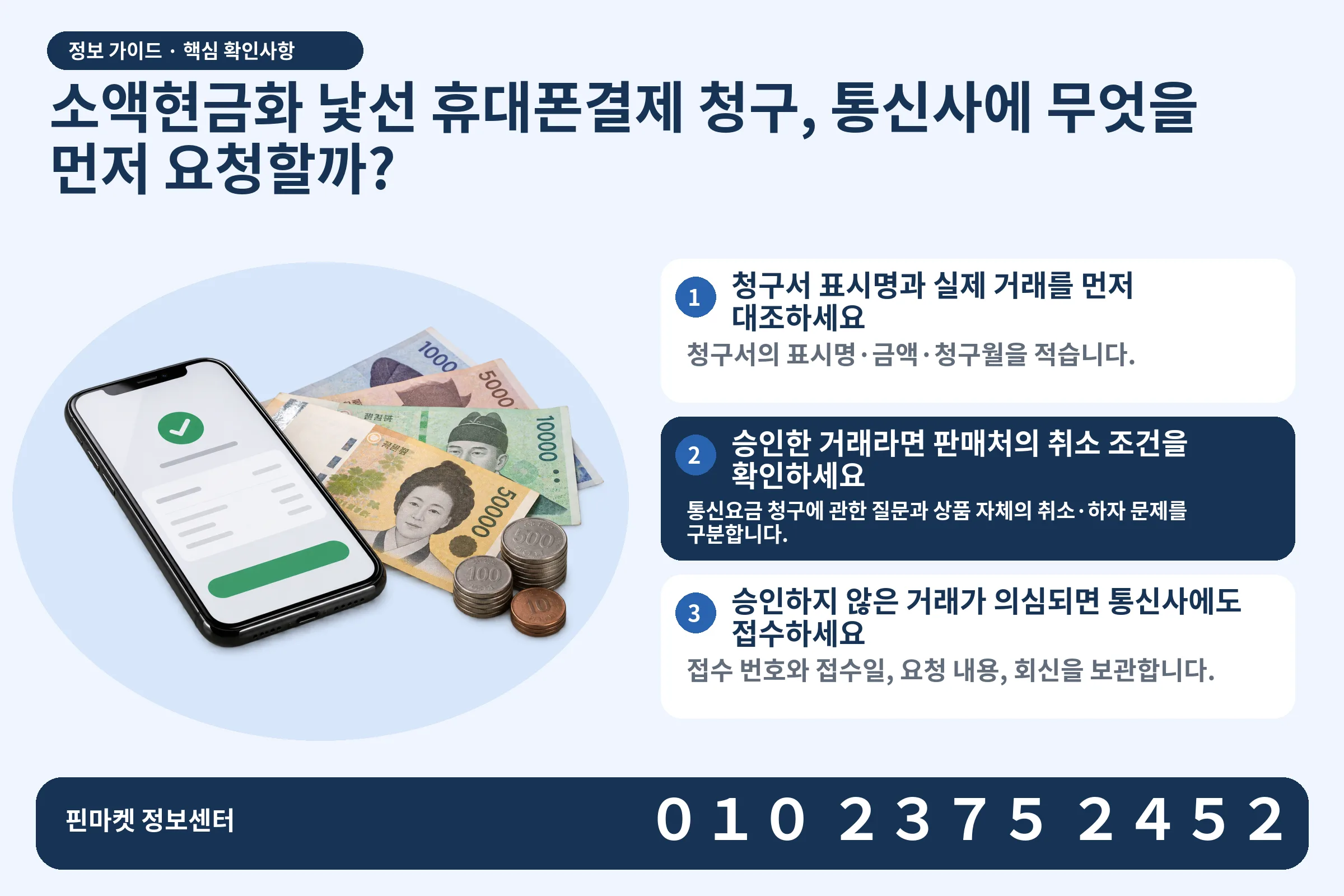 소액현금화 낯선 휴대폰결제 청구, 통신사에 무엇을 먼저 요청할까? · 휴대폰 결제 화면 / 현금·동전 · 본문 확인사항: 청구서 표시명과 실제 거래를 먼저 대조하세요; 승인한 거래라면 판매처의 취소 조건을 확인하세요; 승인하지 않은 거래가 의심되면 통신사에도 접수하세요