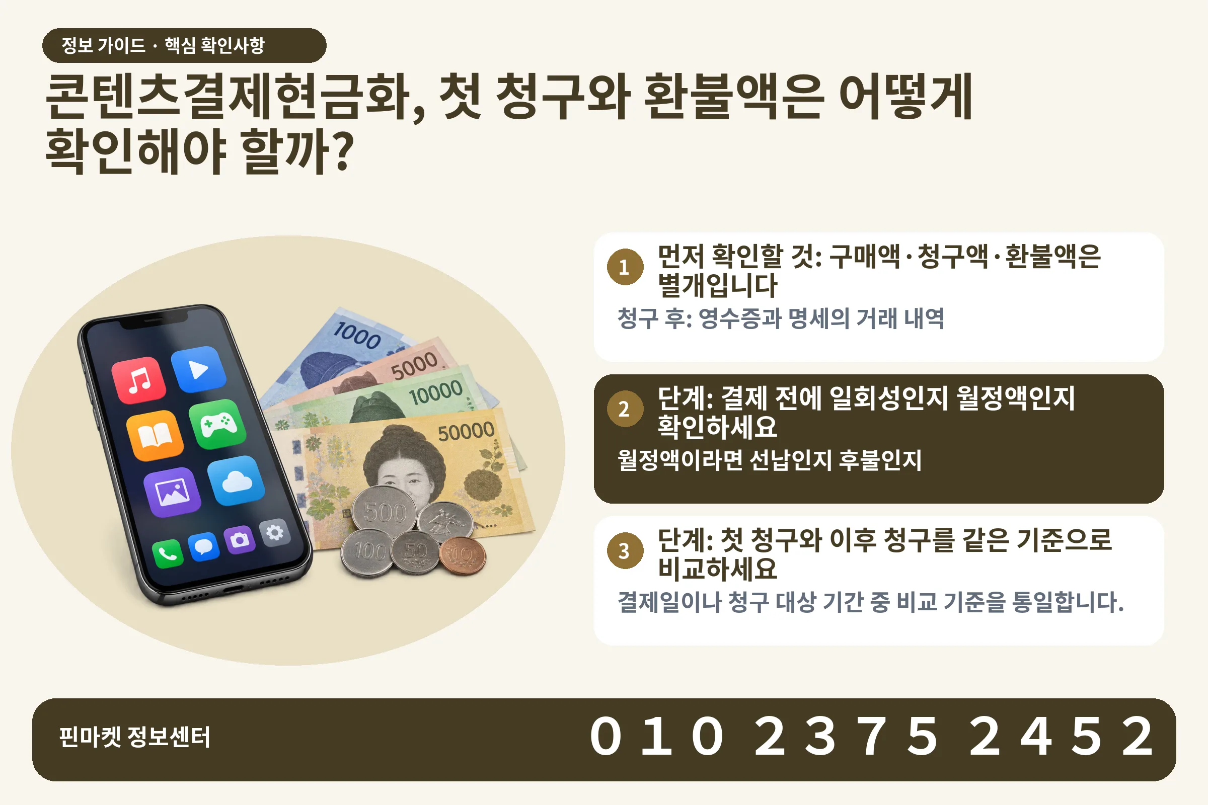 콘텐츠결제현금화, 첫 청구와 환불액은 어떻게 확인해야 할까? · 콘텐츠 결제 화면 / 현금·동전 · 본문 확인사항: 먼저 확인할 것: 구매액·청구액·환불액은 별개입니다; 단계: 결제 전에 일회성인지 월정액인지 확인하세요; 단계: 첫 청구와 이후 청구를 같은 기준으로 비교하세요