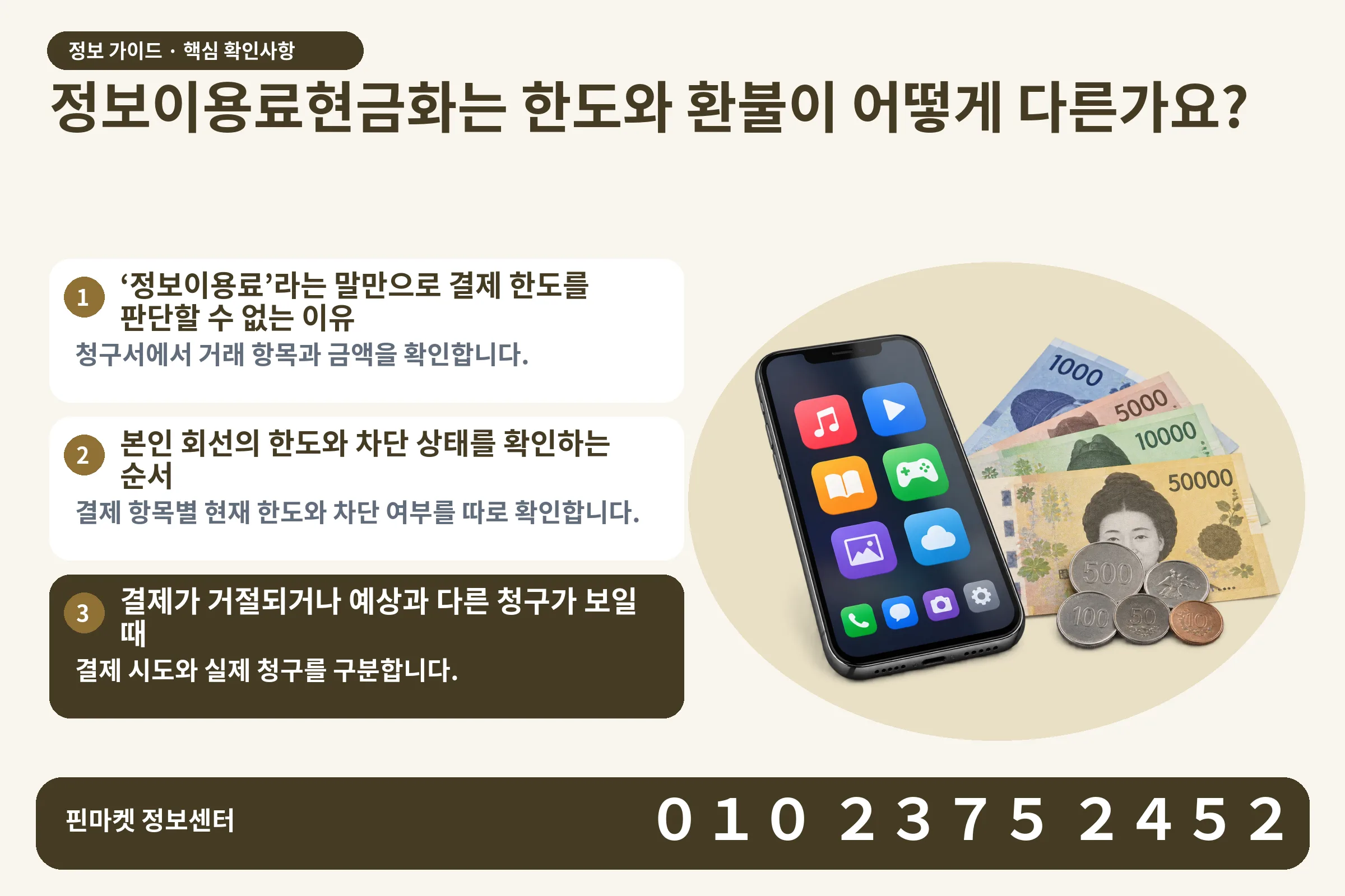 정보이용료현금화는 한도와 환불이 어떻게 다른가요? · 콘텐츠 결제 화면 / 현금·동전 · 본문 확인사항: ‘정보이용료’라는 말만으로 결제 한도를 판단할 수 없는 이유; 본인 회선의 한도와 차단 상태를 확인하는 순서; 결제가 거절되거나 예상과 다른 청구가 보일 때