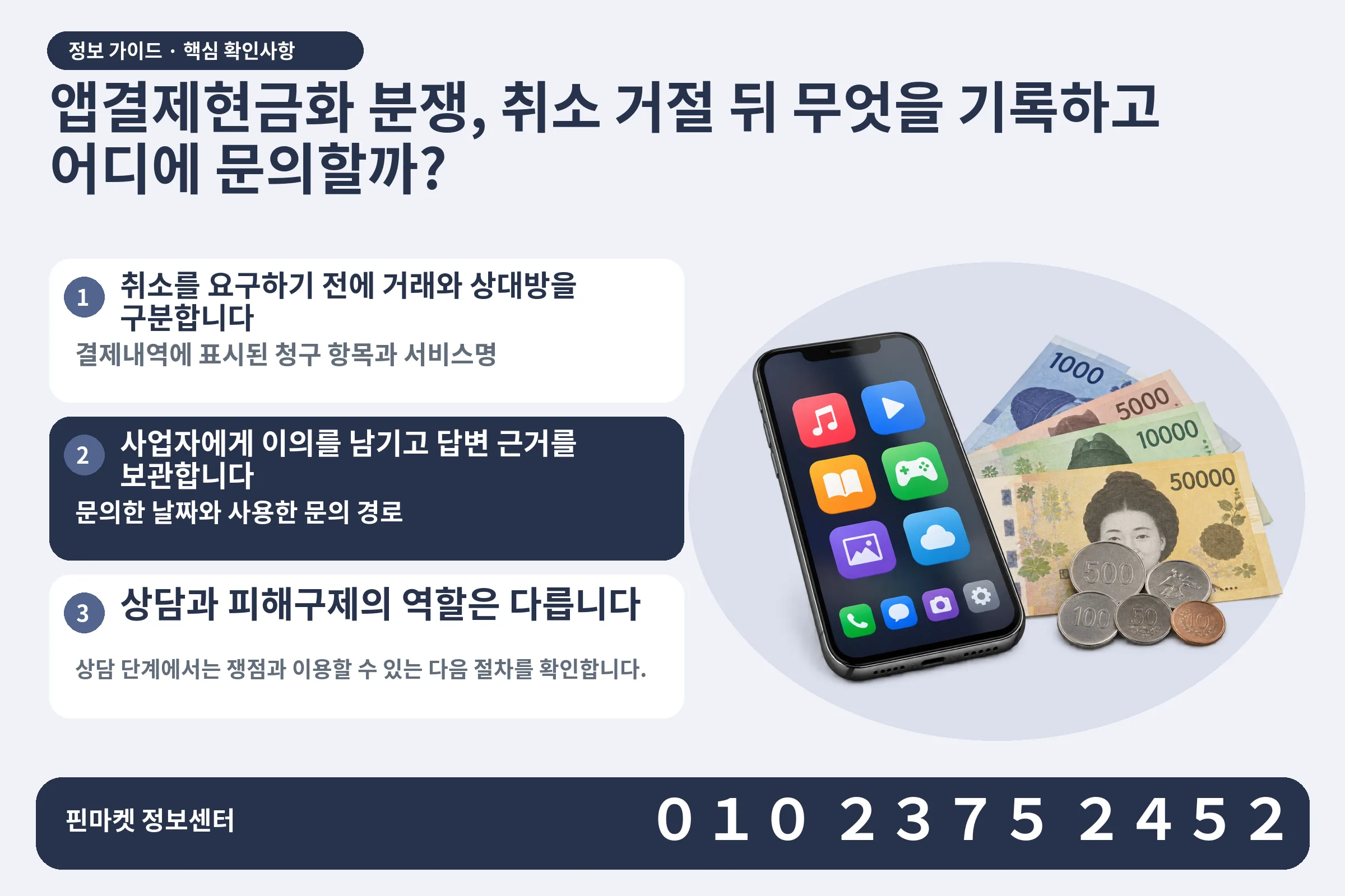 앱결제현금화 분쟁, 취소 거절 뒤 무엇을 기록하고 어디에 문의할까? · 콘텐츠 결제 화면 / 현금·동전 · 본문 확인사항: 취소를 요구하기 전에 거래와 상대방을 구분합니다; 사업자에게 이의를 남기고 답변 근거를 보관합니다; 상담과 피해구제의 역할은 다릅니다