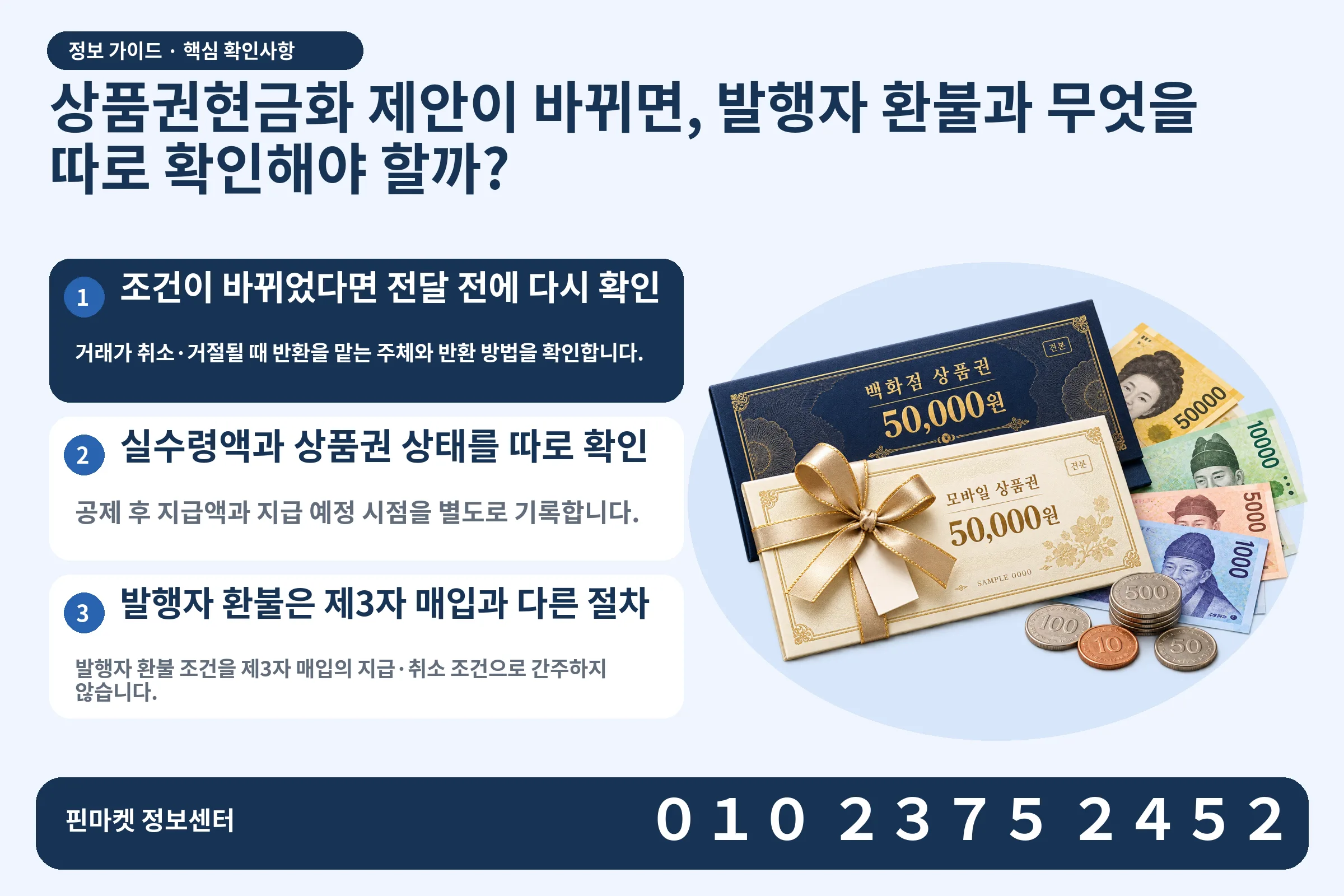 상품권현금화 제안이 바뀌면, 발행자 환불과 무엇을 따로 확인해야 할까? · 상품권 / 현금·동전 · 본문 확인사항: 조건이 바뀌었다면 전달 전에 다시 확인; 실수령액과 상품권 상태를 따로 확인; 발행자 환불은 제3자 매입과 다른 절차