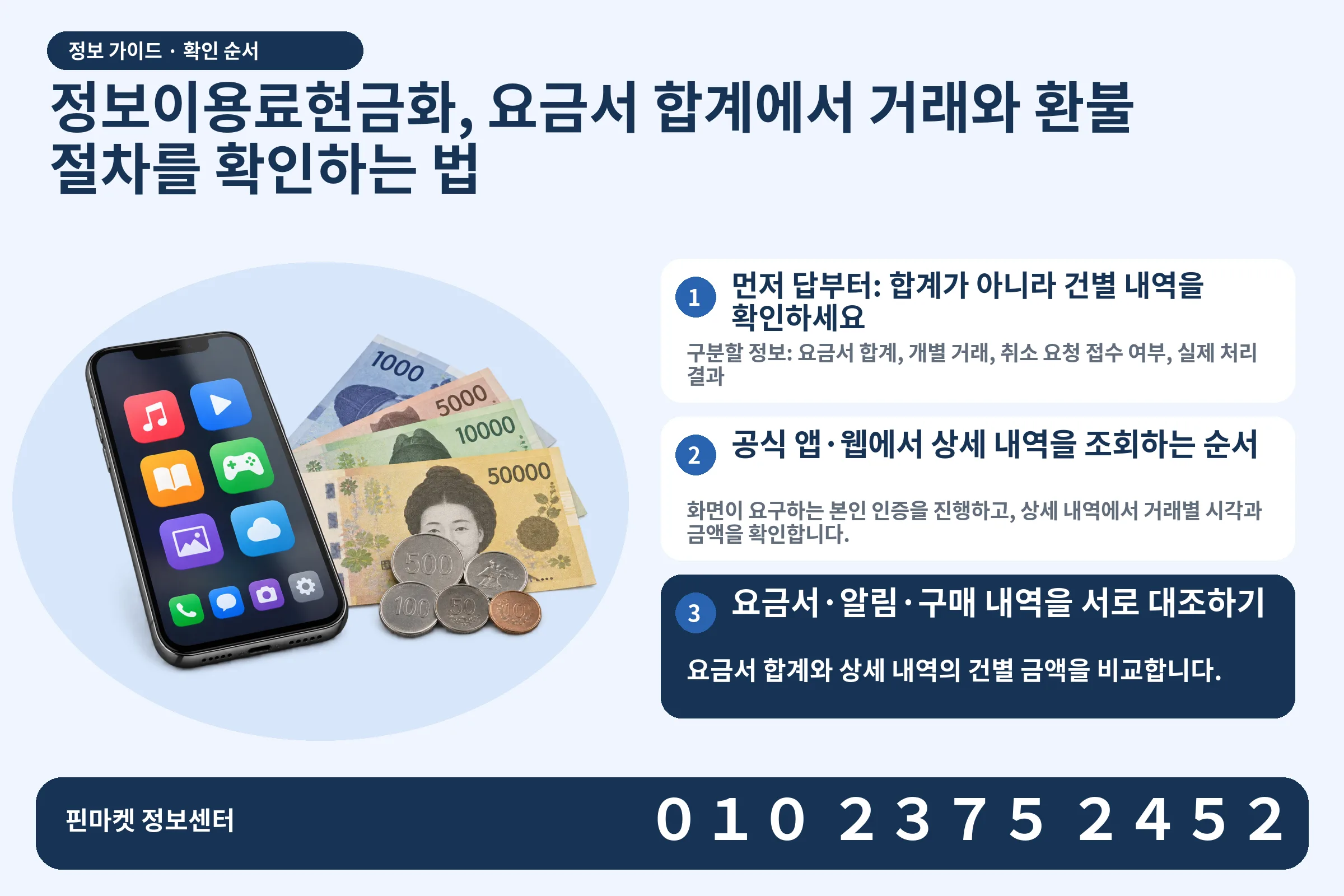 정보이용료현금화, 요금서 합계에서 거래와 환불 절차를 확인하는 법 · 콘텐츠 결제 화면 / 현금·동전 · 본문 확인사항: 먼저 답부터: 합계가 아니라 건별 내역을 확인하세요; 공식 앱·웹에서 상세 내역을 조회하는 순서; 요금서·알림·구매 내역을 서로 대조하기