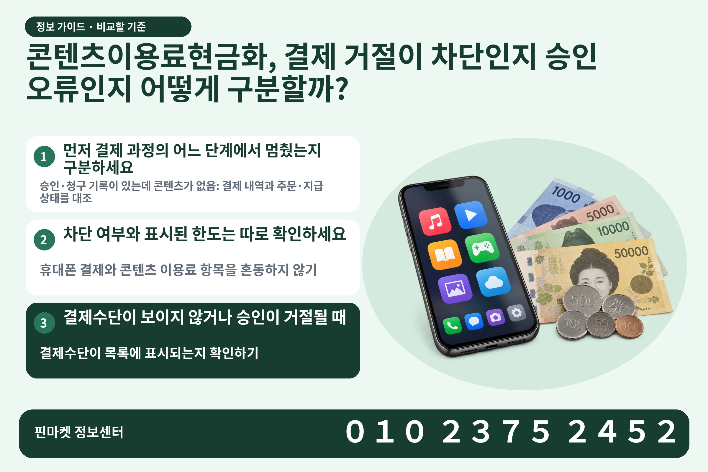 콘텐츠이용료현금화, 결제 거절이 차단인지 승인 오류인지 어떻게 구분할까? · 콘텐츠 결제 화면 / 현금·동전 · 본문 확인사항: 먼저 결제 과정의 어느 단계에서 멈췄는지 구분하세요; 차단 여부와 표시된 한도는 따로 확인하세요; 결제수단이 보이지 않거나 승인이 거절될 때