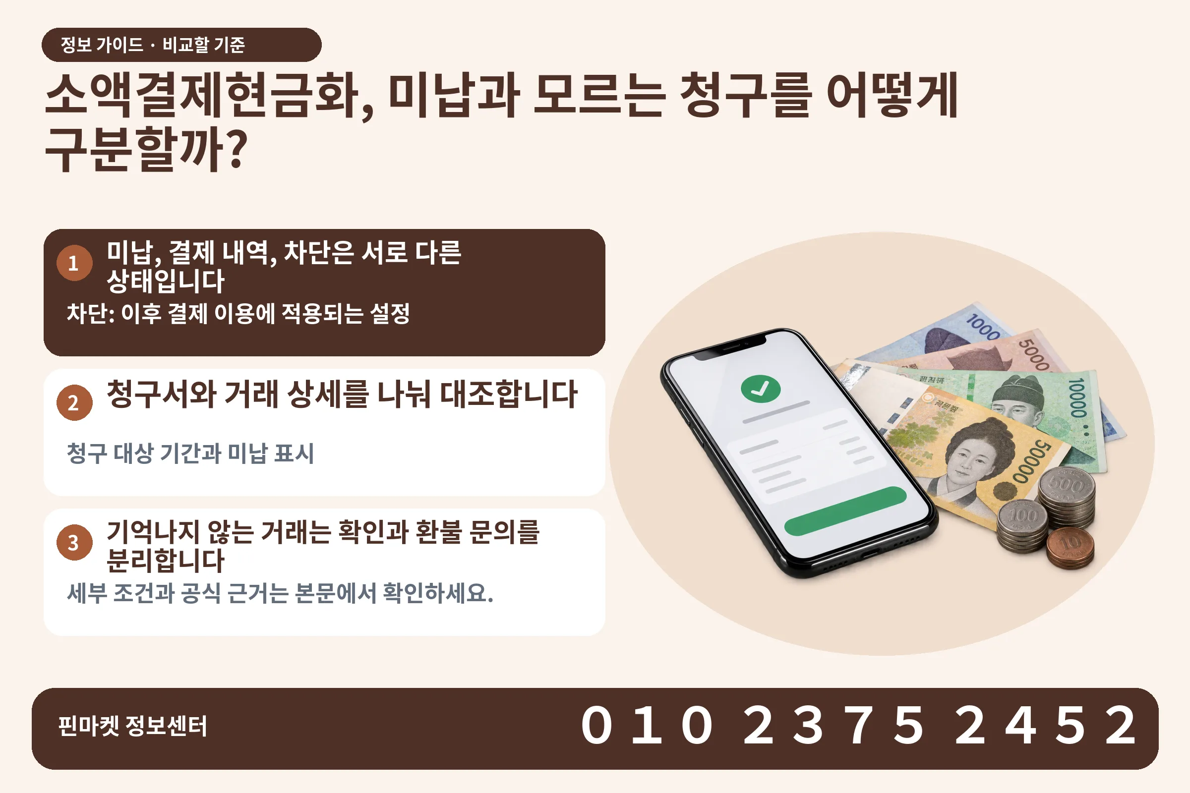 소액결제현금화, 미납과 모르는 청구를 어떻게 구분할까? · 휴대폰 결제 화면 / 현금·동전 · 본문 확인사항: 미납, 결제 내역, 차단은 서로 다른 상태입니다; 청구서와 거래 상세를 나눠 대조합니다; 기억나지 않는 거래는 확인과 환불 문의를 분리합니다