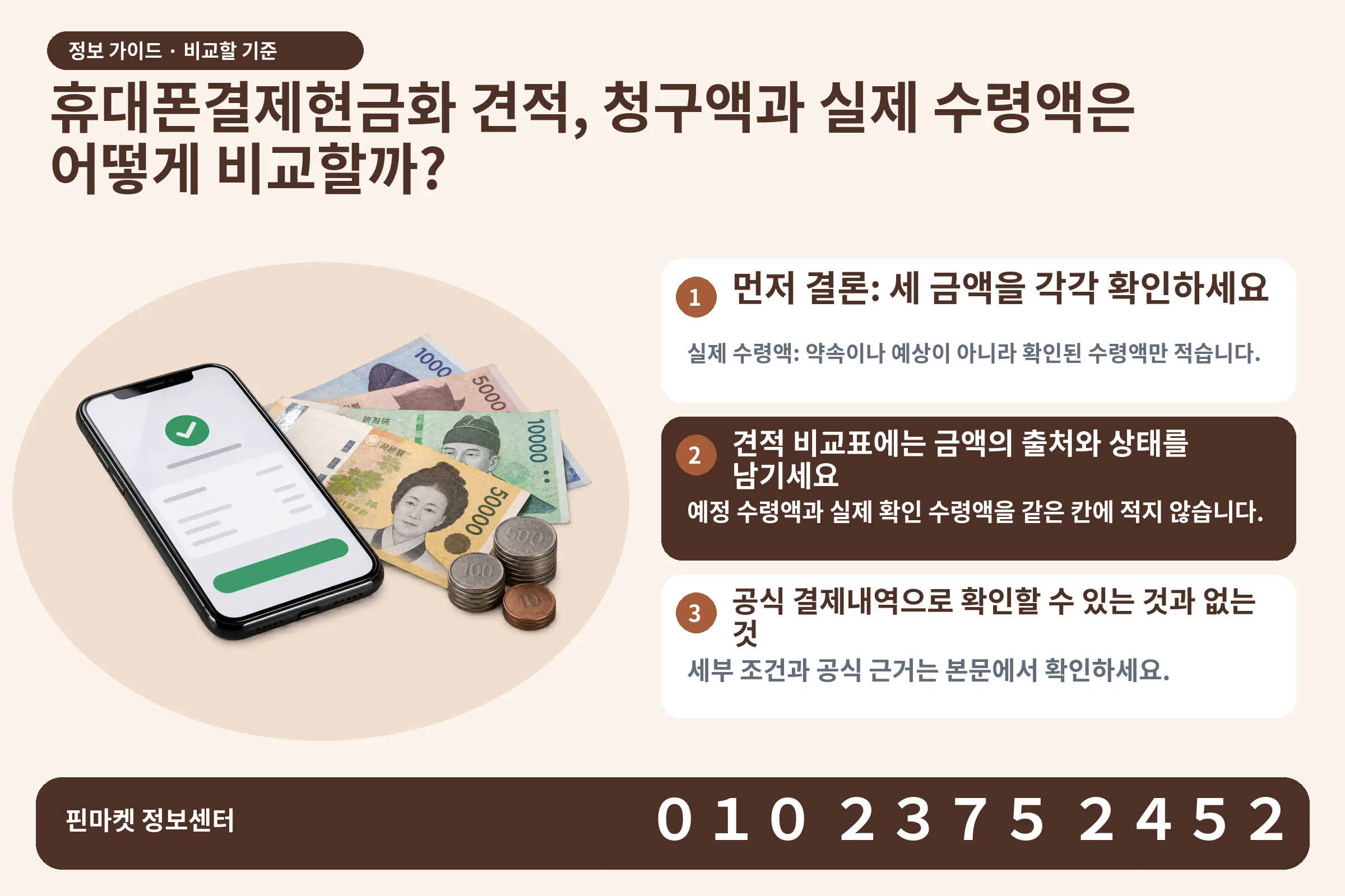 휴대폰결제현금화 견적, 청구액과 실제 수령액은 어떻게 비교할까? · 휴대폰 결제 화면 / 현금·동전 · 본문 확인사항: 먼저 결론: 세 금액을 각각 확인하세요; 견적 비교표에는 금액의 출처와 상태를 남기세요; 공식 결제내역으로 확인할 수 있는 것과 없는 것