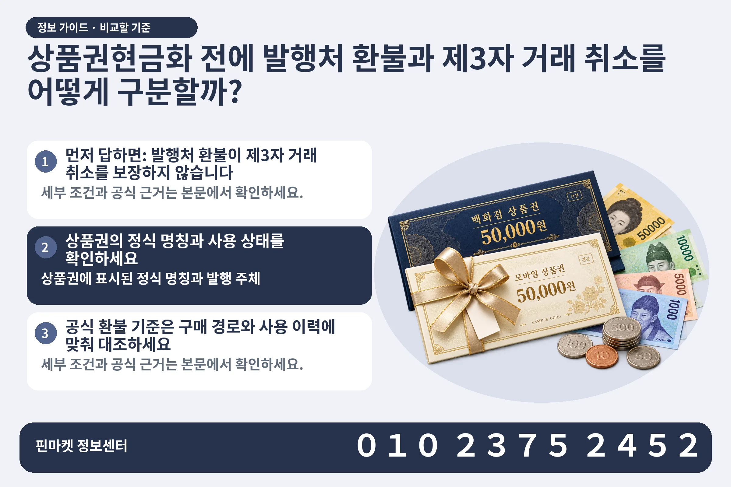 상품권현금화 전에 발행처 환불과 제3자 거래 취소를 어떻게 구분할까? · 상품권 / 현금·동전 · 본문 확인사항: 먼저 답하면: 발행처 환불이 제3자 거래 취소를 보장하지 않습니다; 상품권의 정식 명칭과 사용 상태를 확인하세요; 공식 환불 기준은 구매 경로와 사용 이력에 맞춰 대조하세요